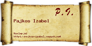 Pajkos Izabel névjegykártya